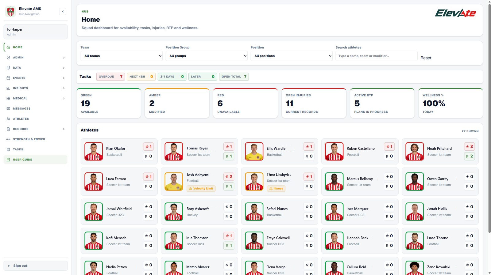 Squad dashboard with availability counts and athlete cards