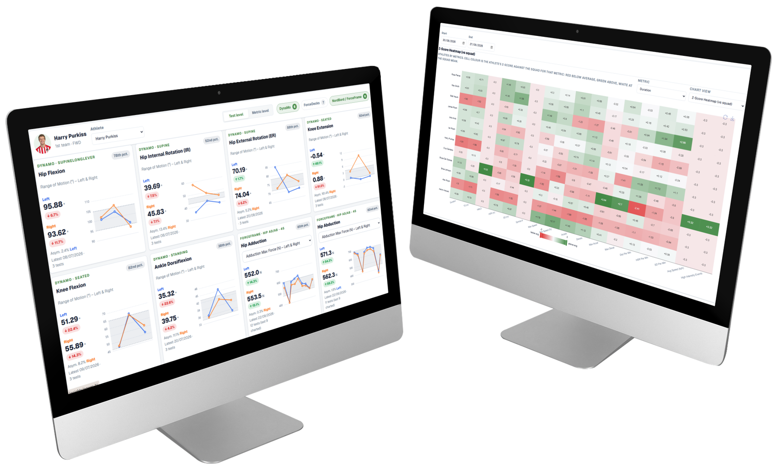 Elevate insights with an embedded Power BI report